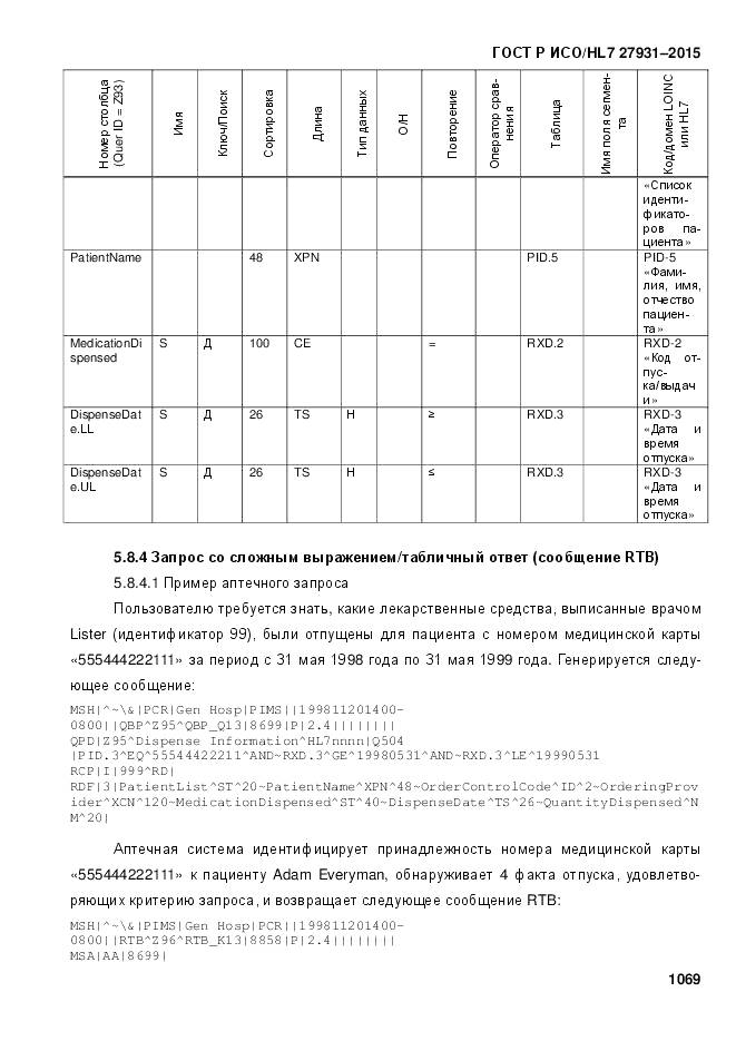 ГОСТ Р ИСО/HL 7 27931-2015, страница 1076